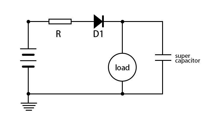 UG环球·(中国区)官方网站